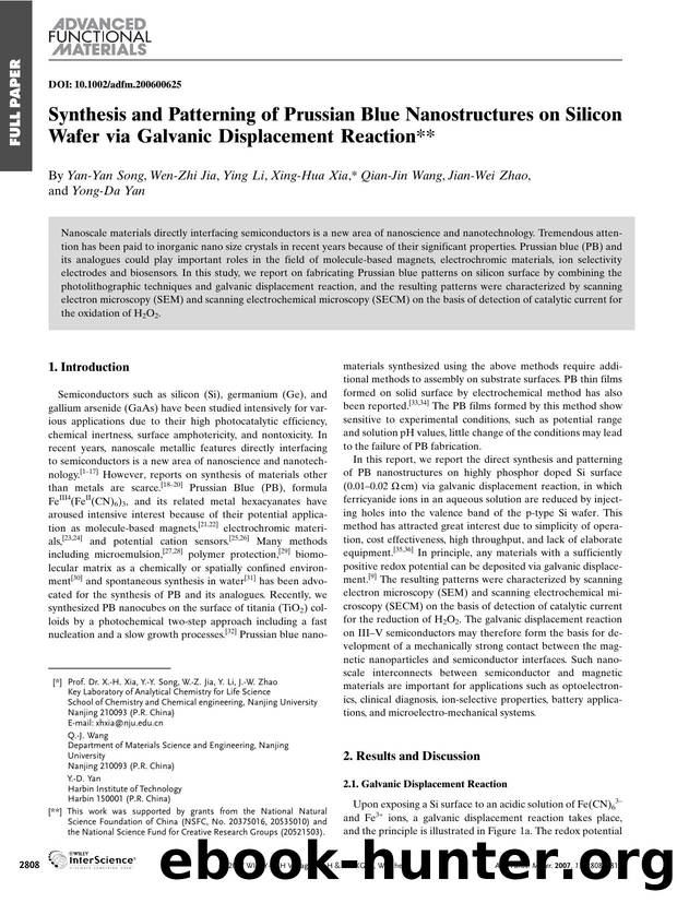 Synthesis and Patterning of Prussian Blue Nanostructures on Silicon Wafer via Galvanic Displacement Reaction by Unknown