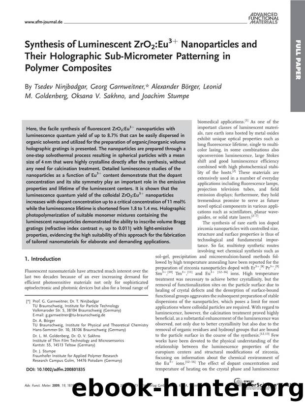Synthesis of Luminescent ZrO2:Eu3+ Nanoparticles and Their Holographic Sub-Micrometer Patterning in Polymer Composites by Unknown