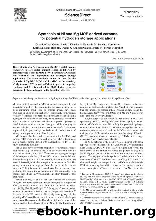 Synthesis of Ni and Mg MOF-derived carbons for potential hydrogen storage applications by unknow