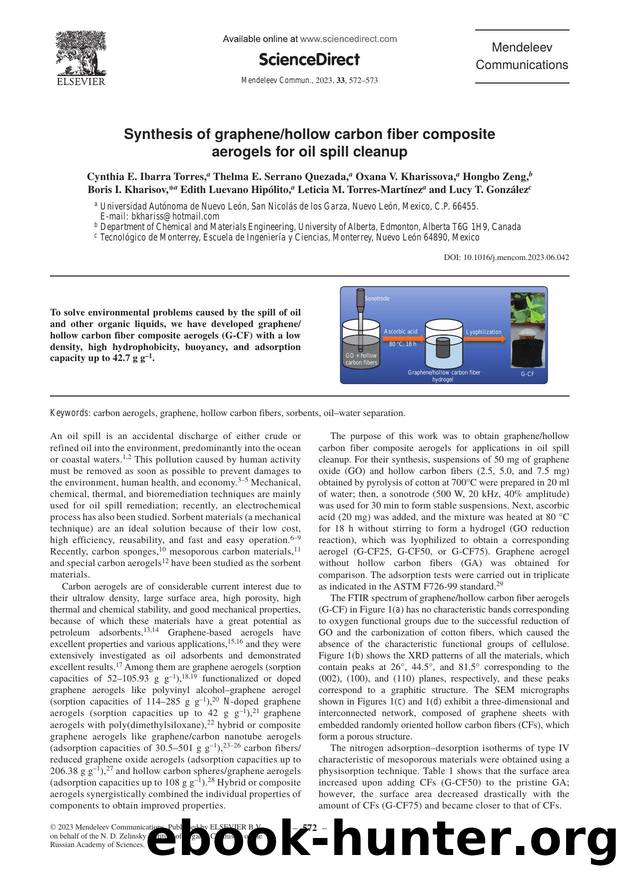 Synthesis of graphenehollow carbon fiber composite aerogels for oil spill cleanup by unknow