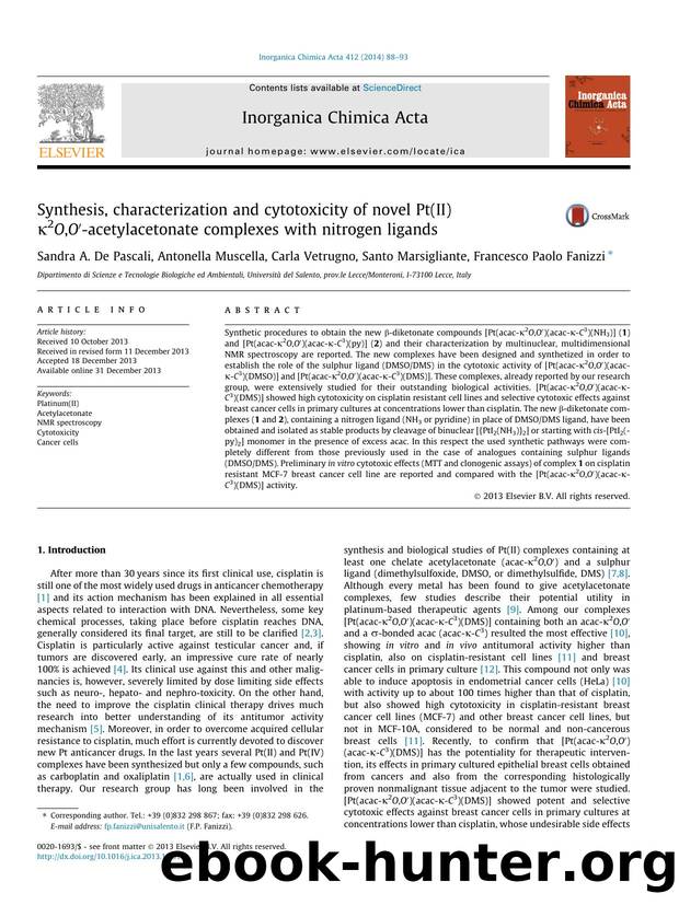 Synthesis, characterization and cytotoxicity of novel Pt(II) ÃÂº2O,OÃ¢â¬Â²-acetylacetonate complexes with nitrogen ligands by unknow