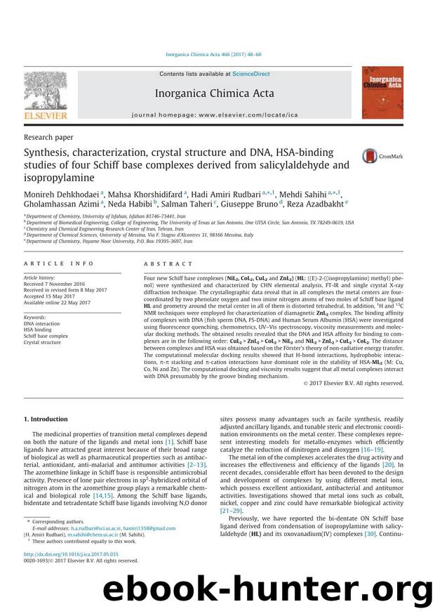 Synthesis, characterization, crystal structure and DNA, HSA-binding studies of four Schiff base complexes derived from salicylaldehyde and isopropylamine by unknow