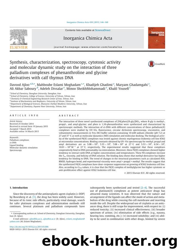 Synthesis, characterization, spectroscopy, cytotoxic activity and molecular dynamic study on the interaction of three palladium complexes of phenanthroline and glycine derivatives with calf thymus DNA by unknow