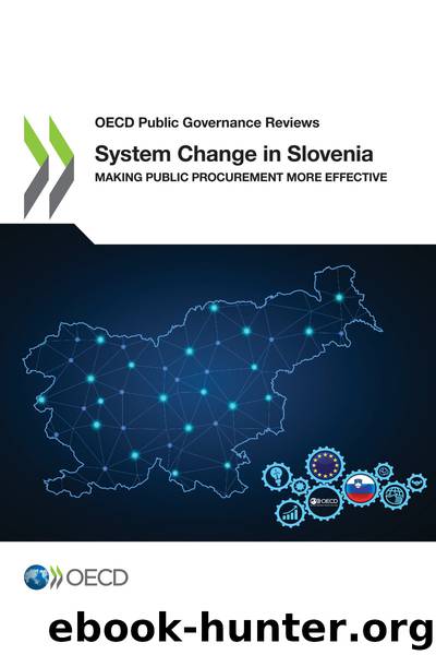 System Change in Slovenia by OECD