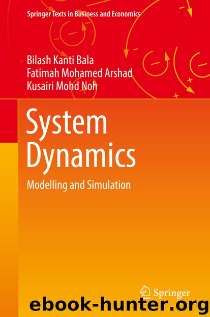System Dynamics by Bilash Kanti Bala Fatimah Mohamed Arshad & Kusairi Mohd Noh
