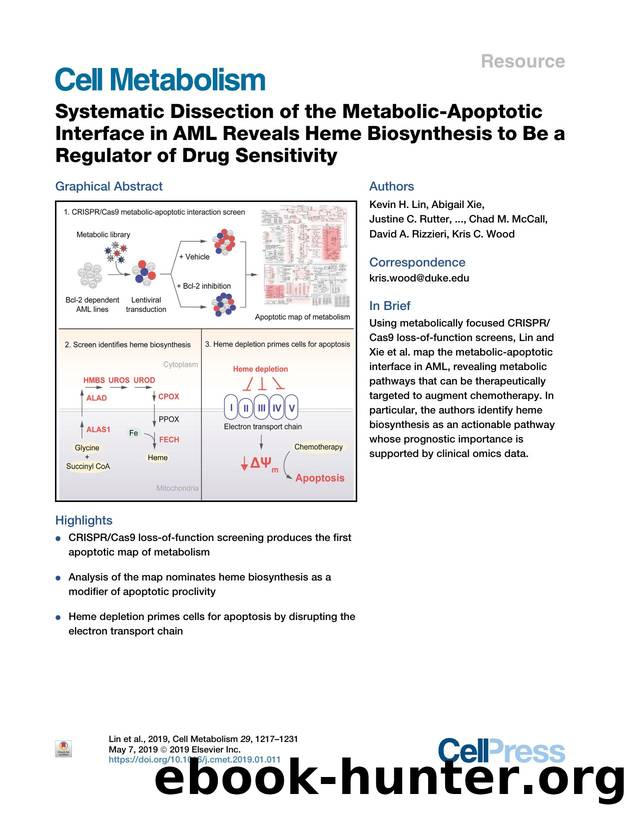 Systematic Dissection of the Metabolic-Apoptotic Interface in AML Reveals Heme Biosynthesis to Be a Regulator of Drug Sensitivity by unknow