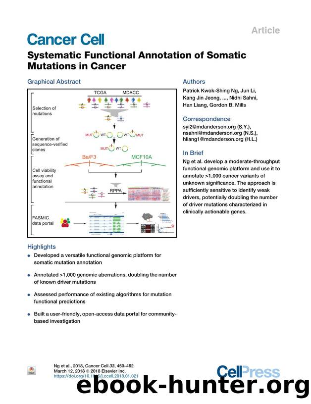 Systematic Functional Annotation of Somatic Mutations in Cancer by unknow