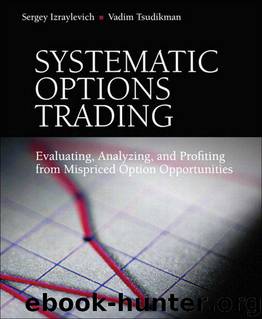 Systematic Options Trading: Evaluating, Analyzing, and Profiting from Mispriced Option Opportunities by Izraylevich Sergey Ph.D. & Tsudikman Vadim