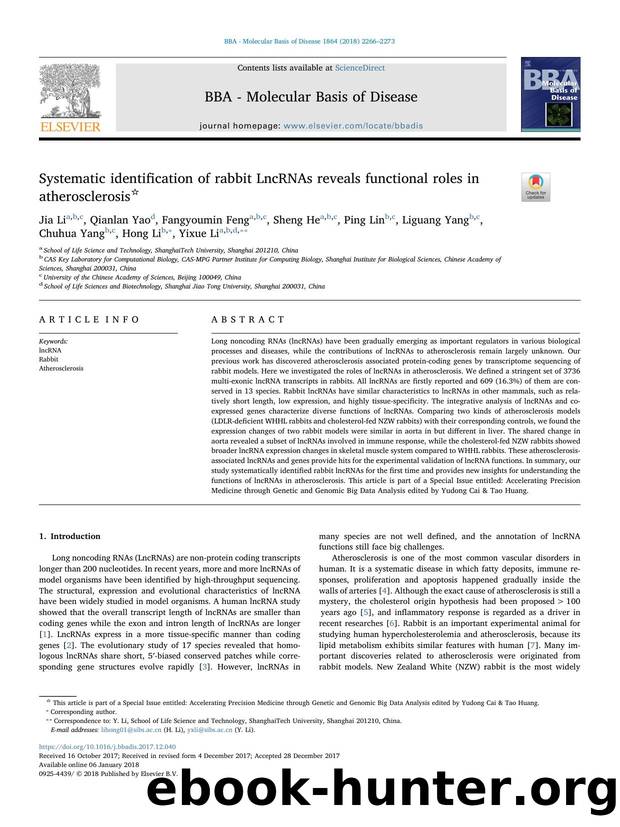 Systematic identification of rabbit LncRNAs reveals functional roles in atherosclerosis by unknow