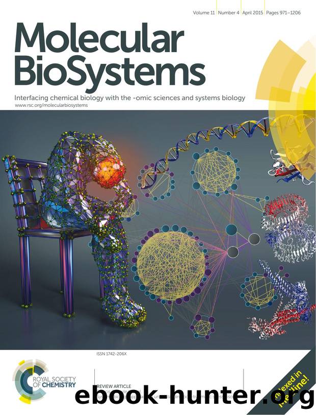 Systems biology approach to understanding post-traumatic stress disorder by unknow