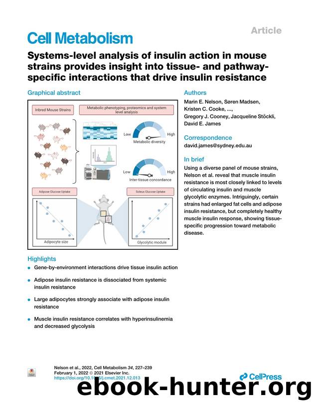 Systems-level analysis of insulin action in mouse strains provides insight into tissue- and pathway-specific interactions that drive insulin resistance by unknow