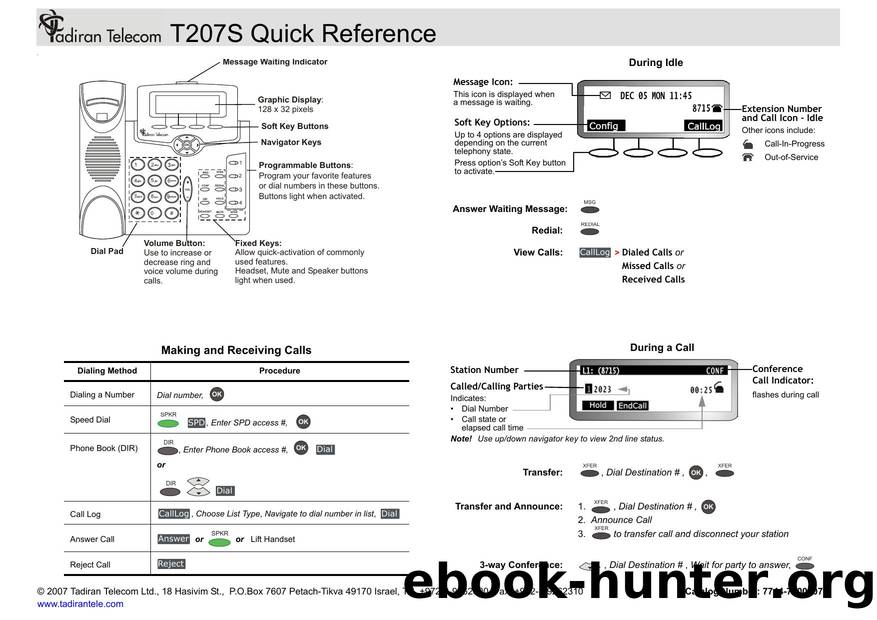 T207S (SIP telephone) Quick Reference Card by Orly Zimmerman (Tadiran Telecom Ltd.)