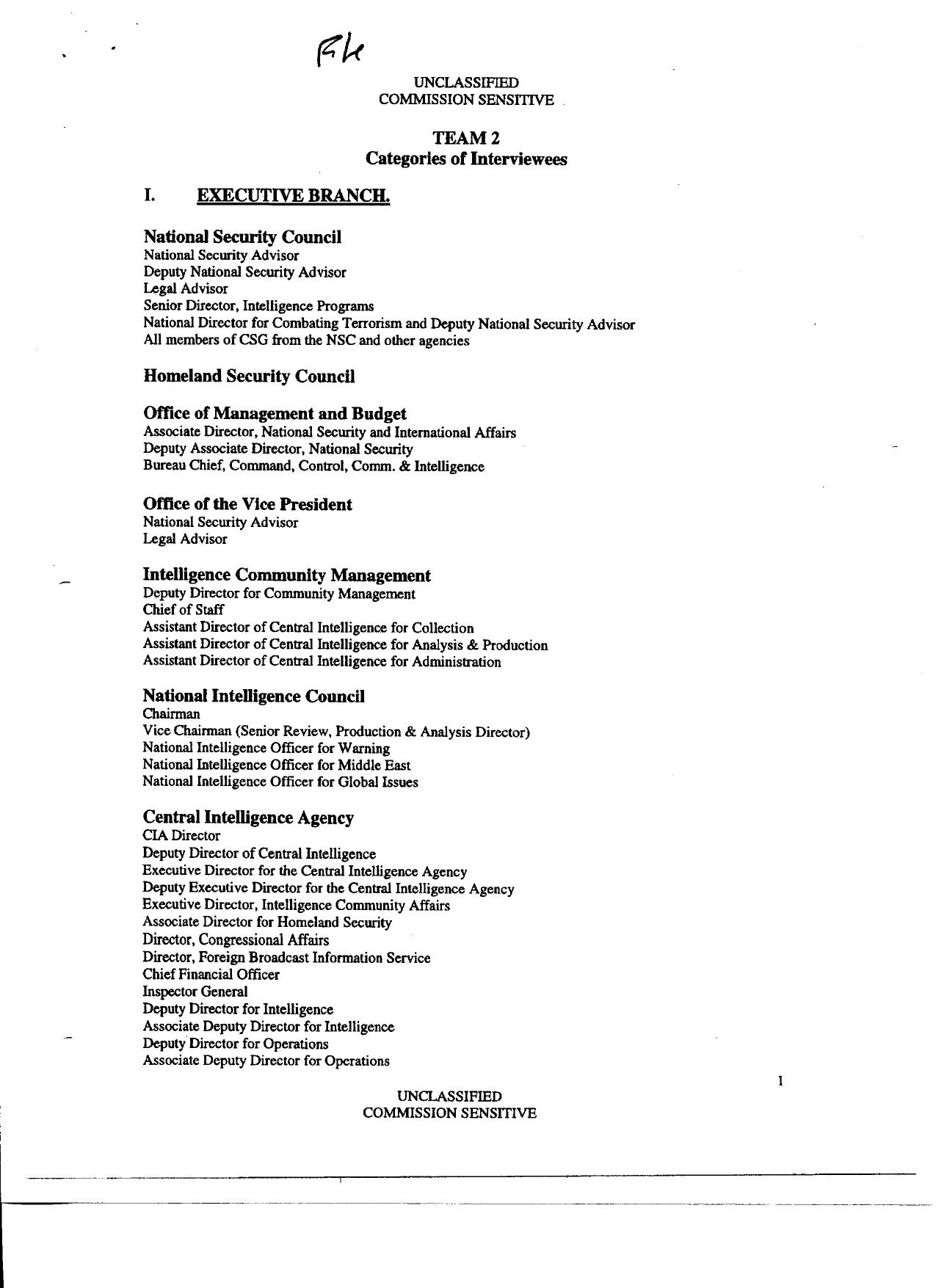 T3 B14 Key Questions- Interview Policy Sub-Group Fdr- 2 Lists- Team 2 Interview Categories and Candidates by Unknown