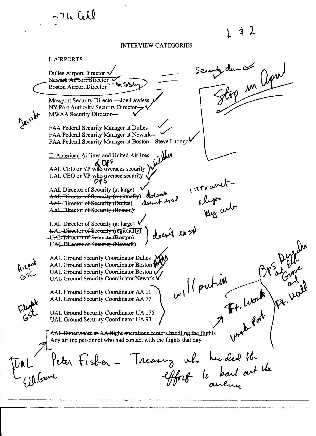 T7 B7 Interview Prep Fdr- List- Interview Categories 722 by Unknown
