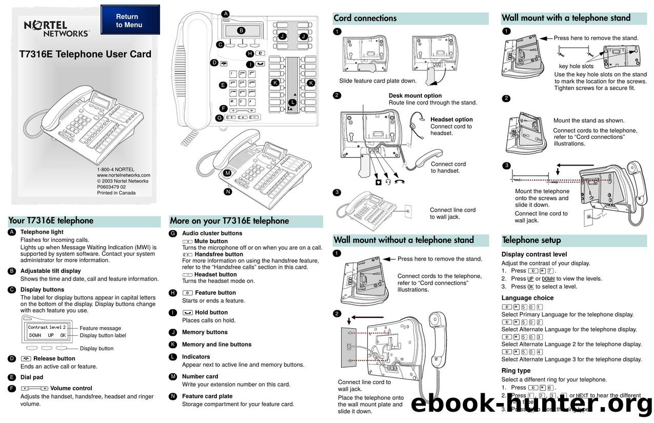 T7316E Telephone User Card by Unknown