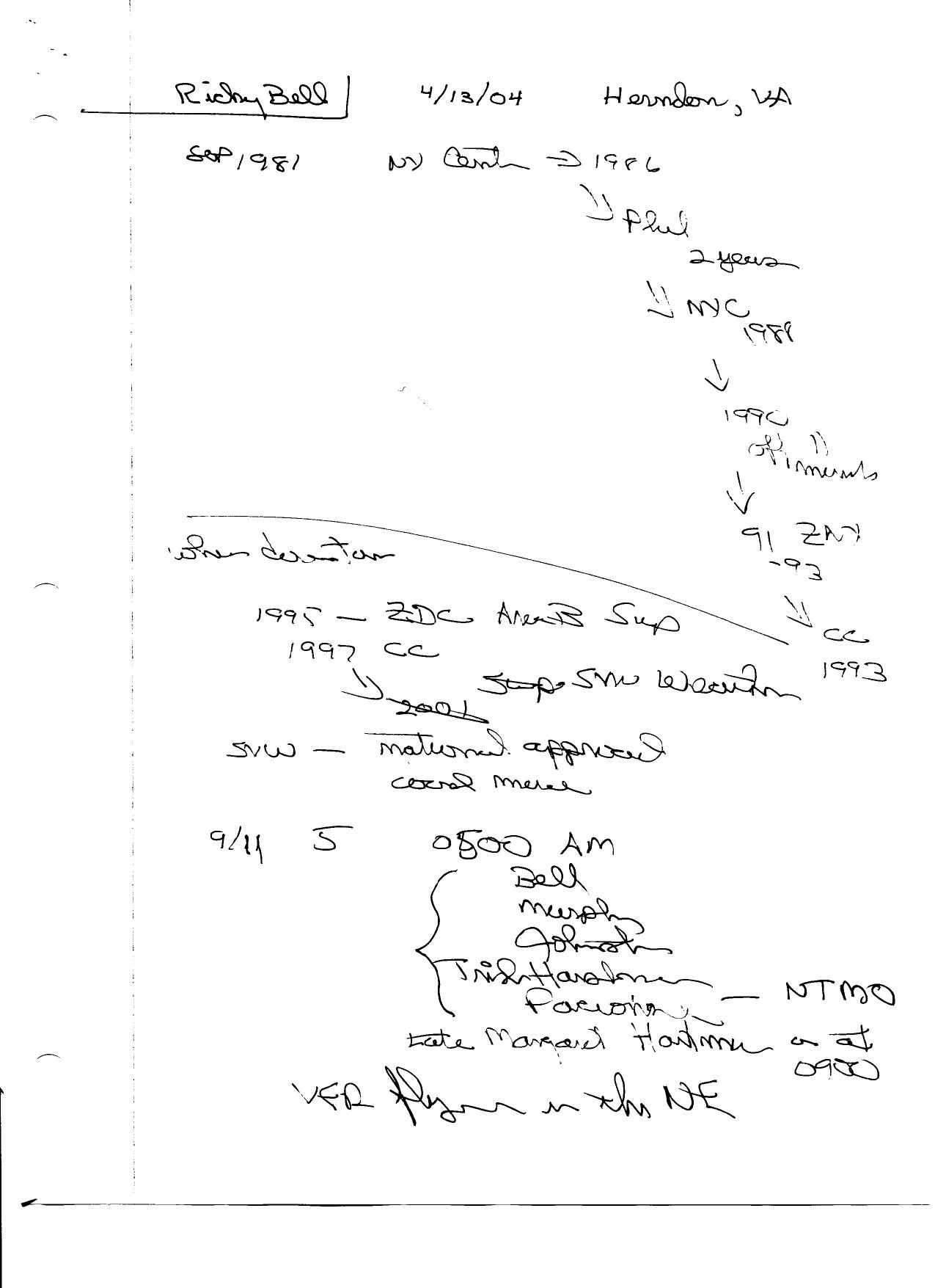 T8 B1 FAA Command Center Ricky Bell Fdr- 4-13-04 and 4-15-04 Interview- Handwritten Notes 041 by Unknown