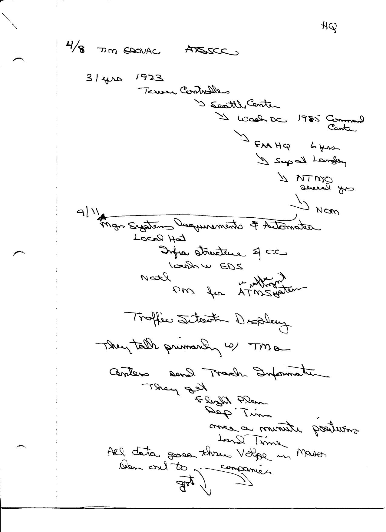 T8 B1 FAA Command Center Tim Grovac Fdr- 4-18-04 Interview- Handwritten Notes 039 by Unknown