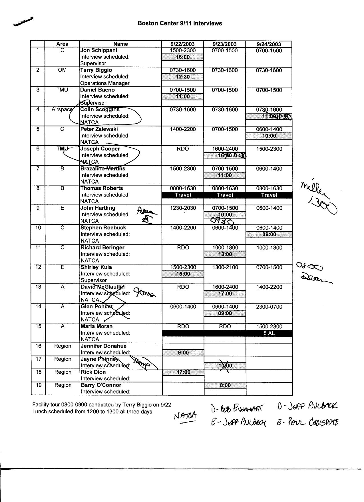T8 B17 FAA Trips 2 of 3 Fdr- Boston Center Interview Schedule 048 by Unknown