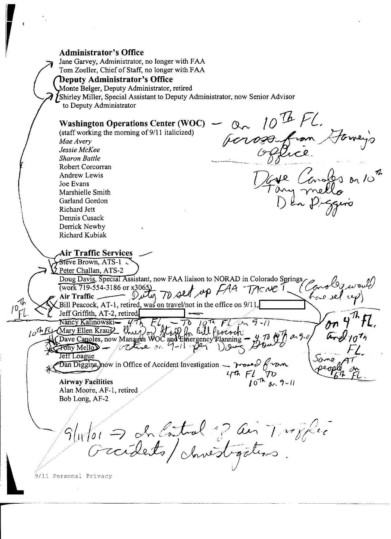 T8 B5 FAA HQ and Herndon CC Interview List Fdr- Interview list- names plus email re interviews to set up by Unknown