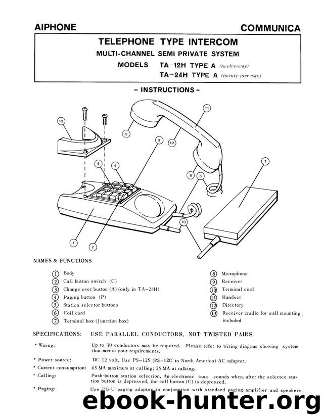 TA-H Instructions by Unknown