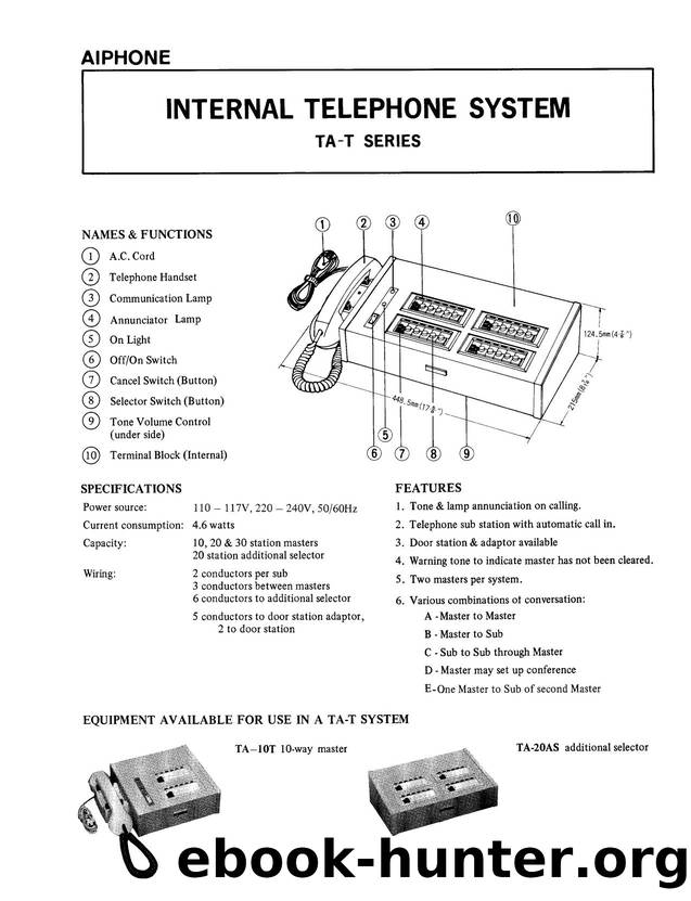 TA-T Instructions by Unknown