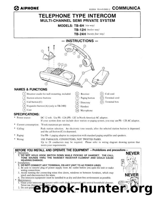 TB-H Instructions by Unknown