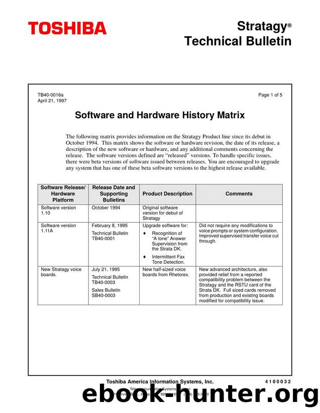 TB40-0016A - Software and Hardware History Matrix by Toshiba TSD