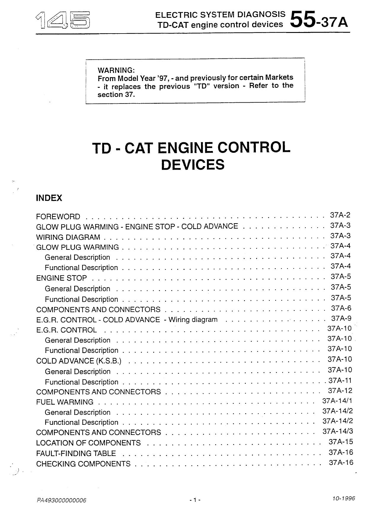 TD Cat Engine Control Devices by ADAM CARTER