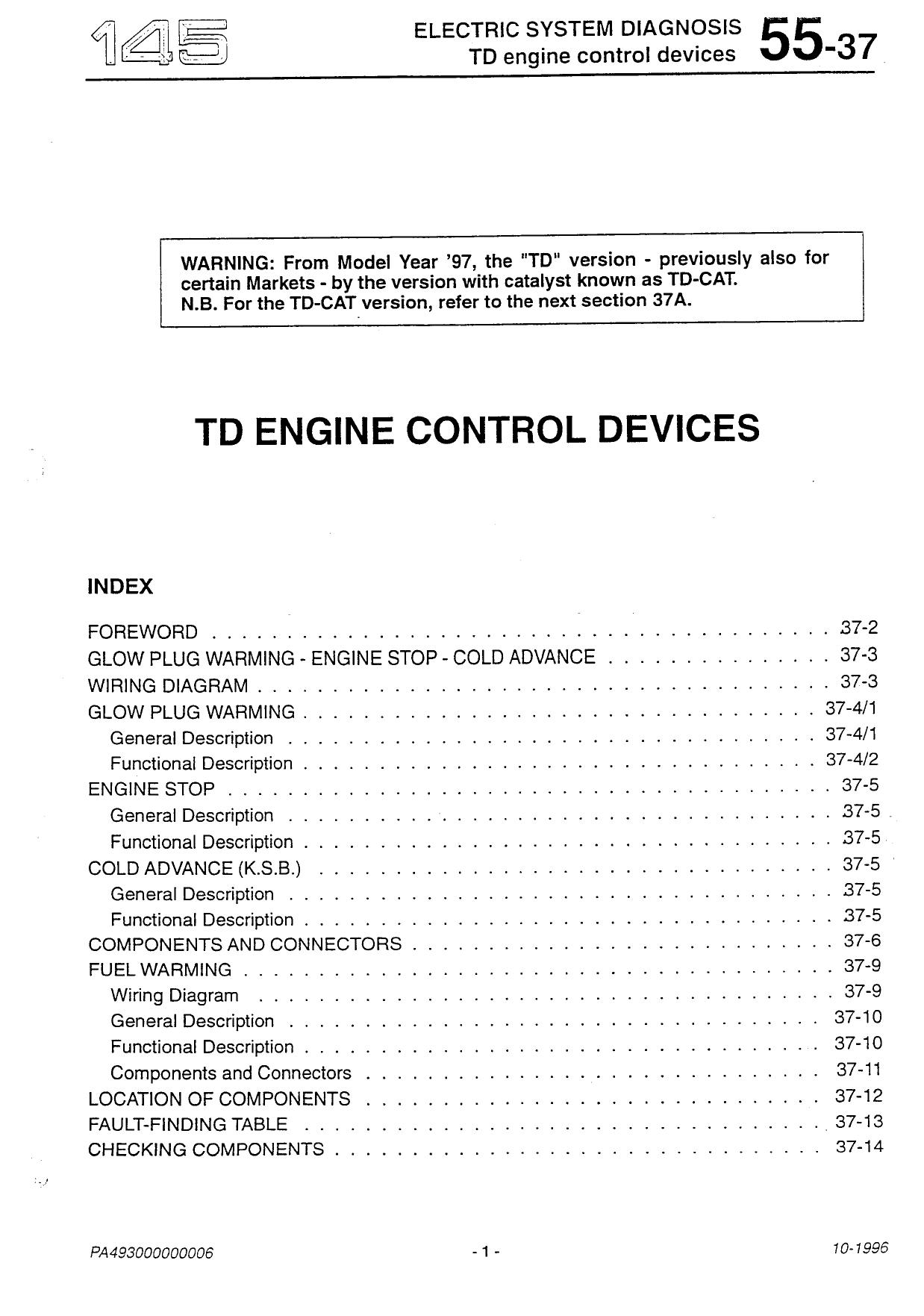 TD Engine Control Devices by ADAM CARTER