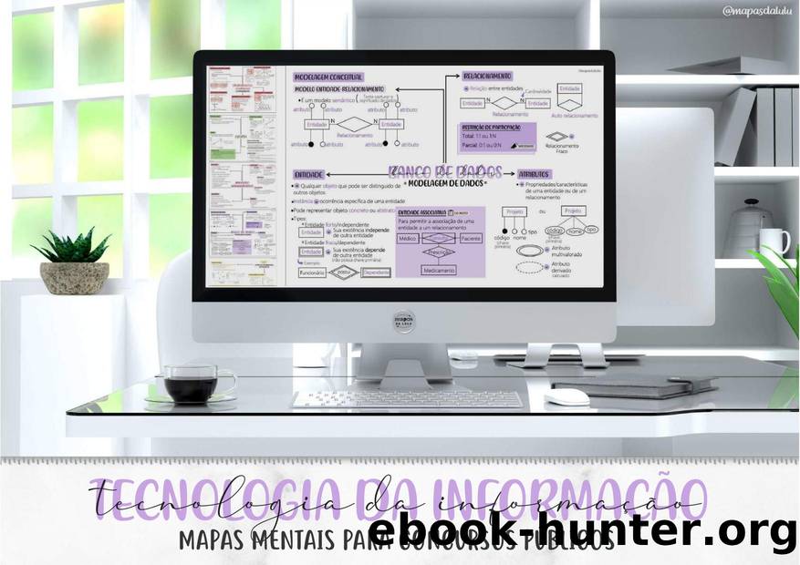 TI by Todos os Mapas