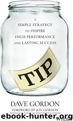 TIP by Dave Gordon