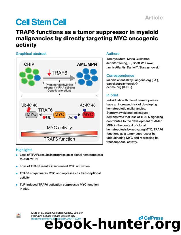 TRAF6 functions as a tumor suppressor in myeloid malignancies by directly targeting MYC oncogenic activity by unknow