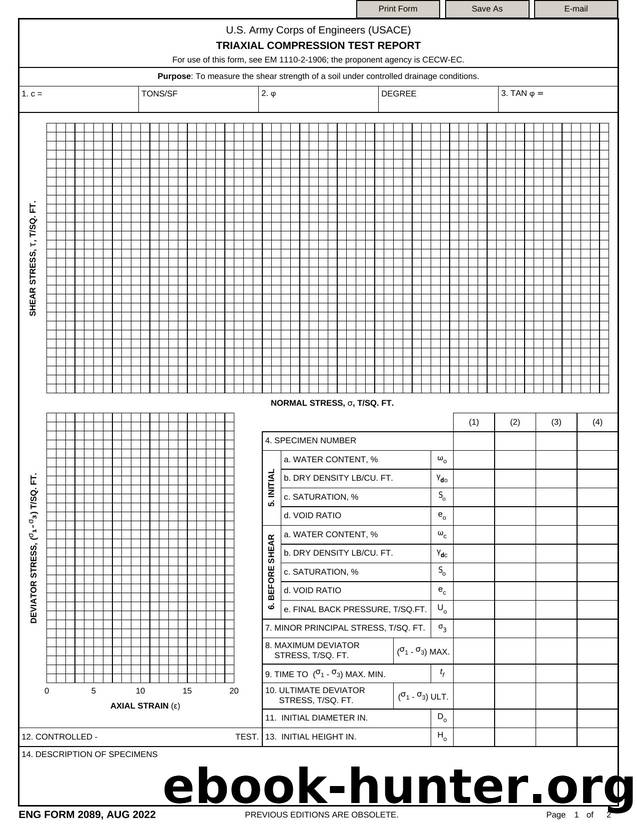 TRIAXIAL COMPRESSION TEST REPORT by Darwin Chen