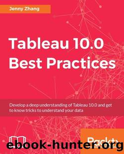 Tableau 10.0 Best Practices by Unknown