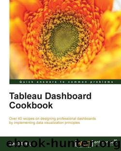 Tableau Dashboard Cookbook by Unknown