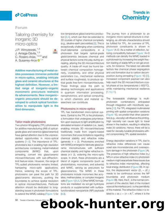 Tailoring chemistry for inorganic 3D micro-optics by J.P. Winczewski & J. Arriaga-Dávila & C. Rosero-Arias & A. Susarrey-Arce