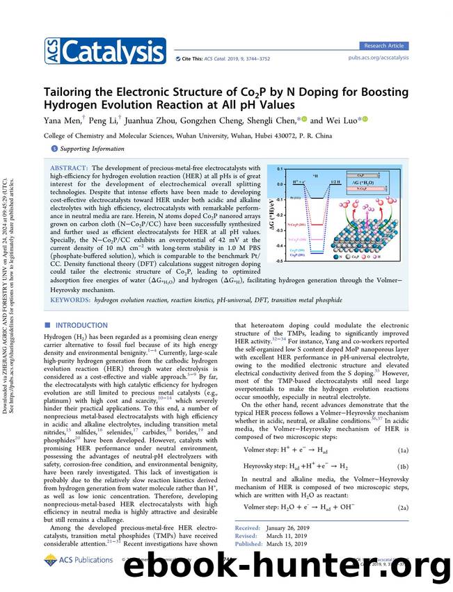 Tailoring the Electronic Structure of Co2P by N Doping for Boosting Hydrogen Evolution Reaction at All pH Values by Yana Men Peng Li Juanhua Zhou Gongzhen Cheng Shengli Chen & Wei Luo