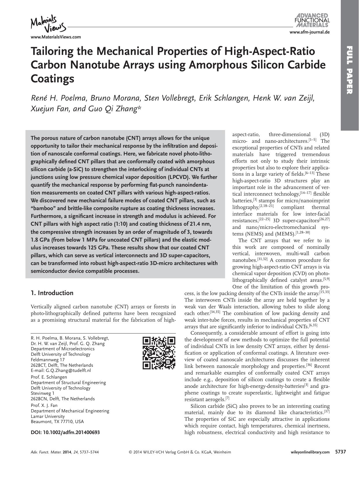 Tailoring the Mechanical Properties of HighAspectRatio Carbon Nanotube Arrays using Amorphous Silicon Carbide Coatings by processteam