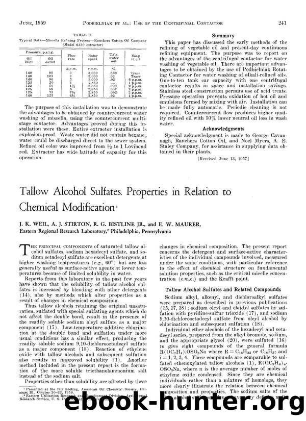 Tallow alcohol sulfates. Properties in relation to chemical modification by Unknown