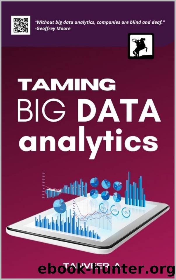 Taming Big Data Analytics by A Tanveer