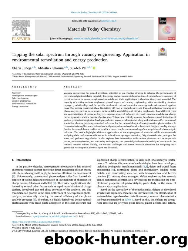 Tapping the solar spectrum through vacancy engineering: Application in environmental remediation and energy production by Charu Juneja & Abhishek Sharma & Sukdeb Pal