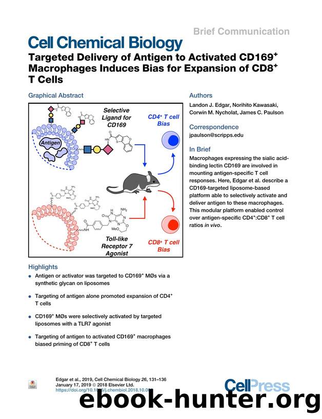 Targeted Delivery of Antigen to Activated CD169+ Macrophages Induces Bias for Expansion of CD8+ T Cells by Landon J. Edgar & Norihito Kawasaki & Corwin M. Nycholat & James C. Paulson