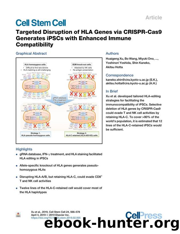 Targeted Disruption of HLA Genes via CRISPR-Cas9 Generates iPSCs with Enhanced Immune Compatibility by unknow