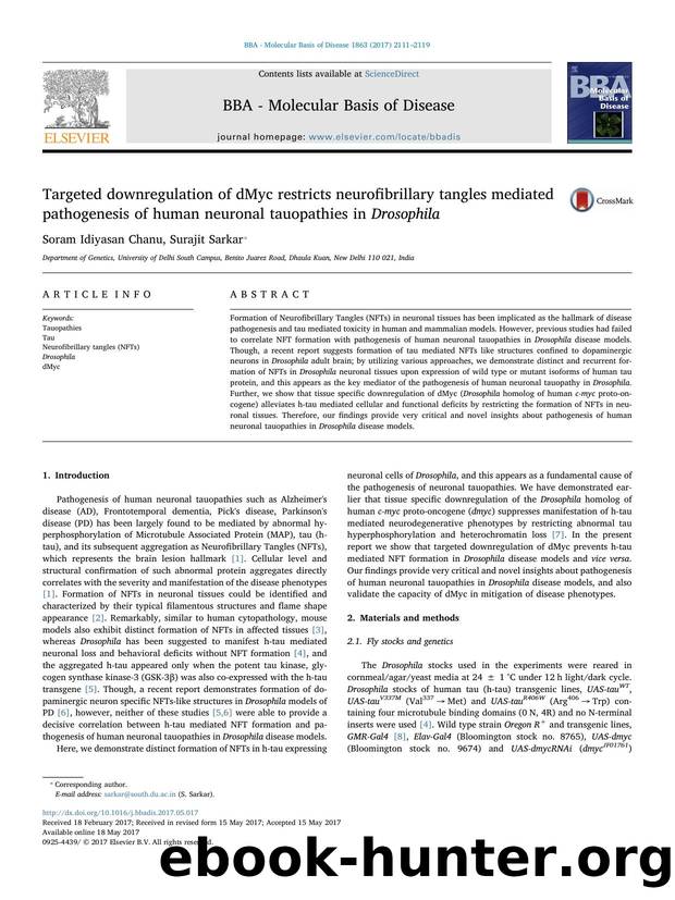 Targeted downregulation of dMyc restricts neurofibrillary tangles mediated pathogenesis of human neuronal tauopathies in Drosophila by Soram Idiyasan Chanu & Surajit Sarkar