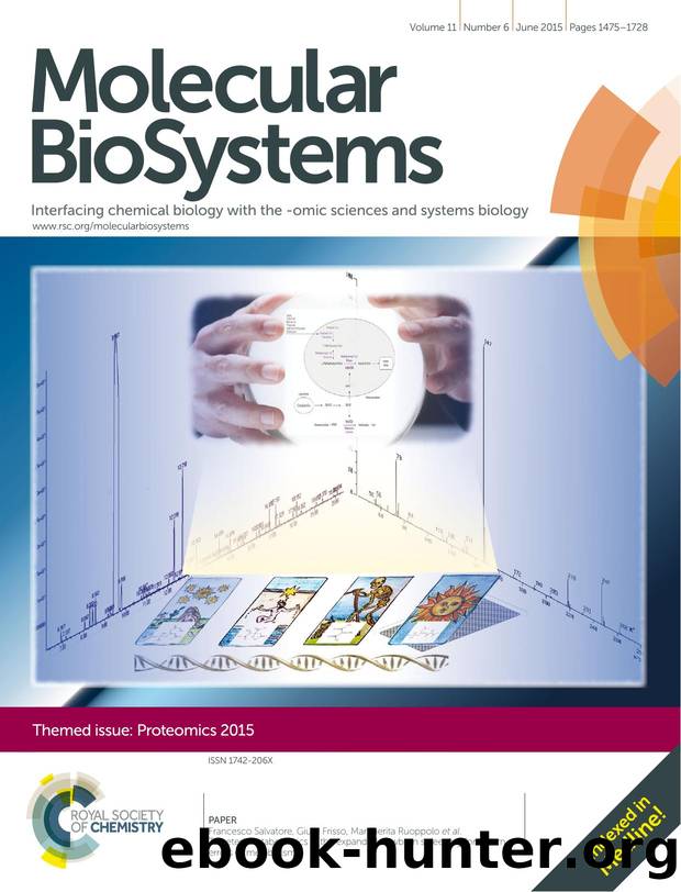 Targeted metabolomics in the expanded newborn screening for inborn errors of metabolism by unknow