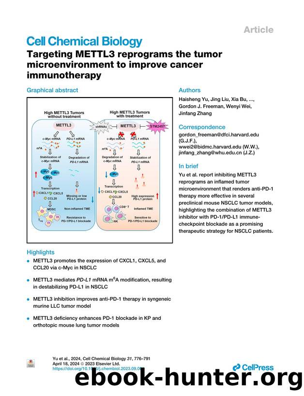 Targeting METTL3 reprograms the tumor microenvironment to improve cancer immunotherapy by unknow