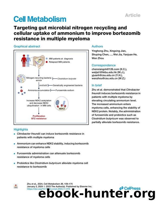 Targeting gut microbial nitrogen recycling and cellular uptake of ammonium to improve bortezomib resistance in multiple myeloma by unknow