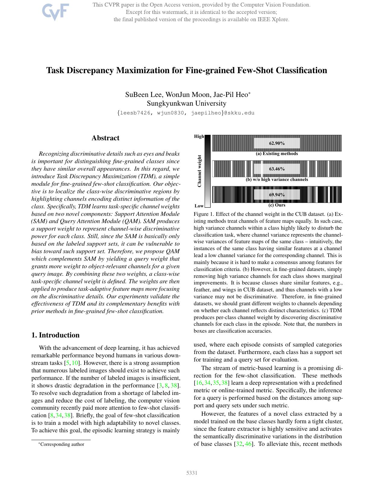 Task Discrepancy Maximization for Fine-Grained Few-Shot Classification by SuBeen Lee & WonJun Moon & Jae-Pil Heo