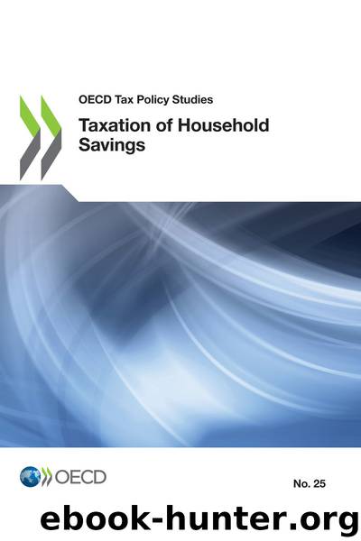 Taxation of Household Savings by OECD