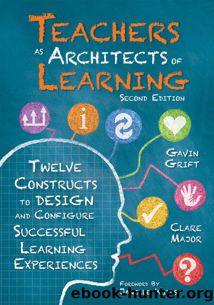 Teachers As Architects of Learning by Grift Gavin;